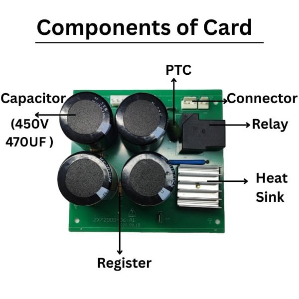 ARC 200 BOTTOM CARD